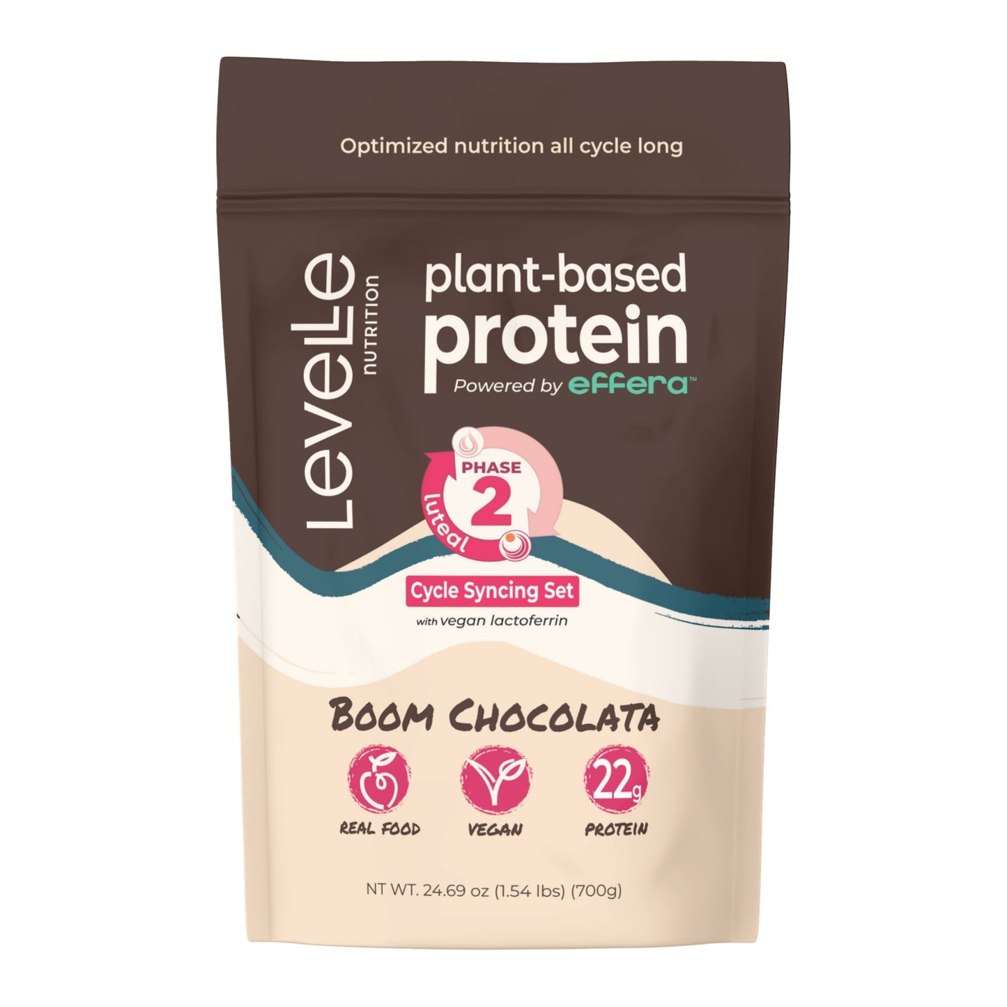 Cycle-Syncing Plant-Based Protein Powder