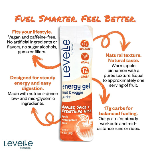 Apples, Spice & Everything Nice Energy Gel