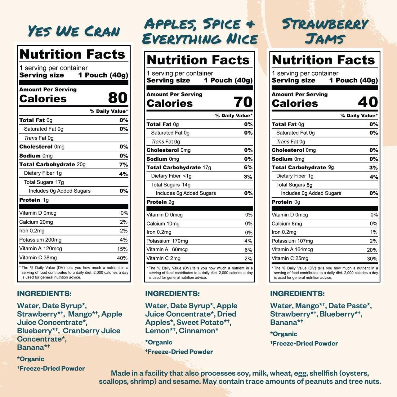 Taste Tester - Energy Gel Sampler