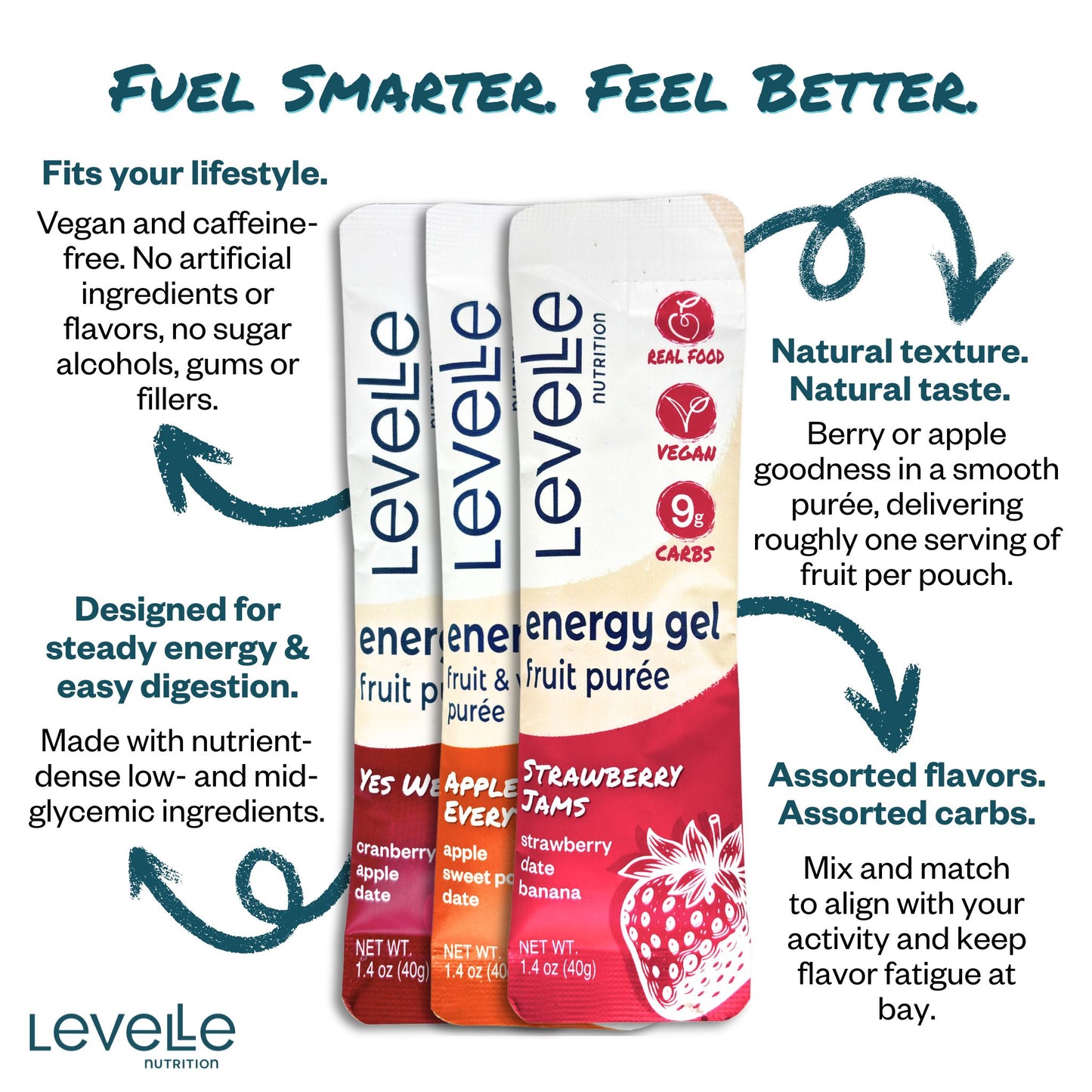 Marathon Medley - Energy Gel Variety Pack