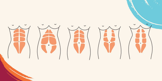 Graphic showing the different types of diastasis recti - Levelle Nutrition
