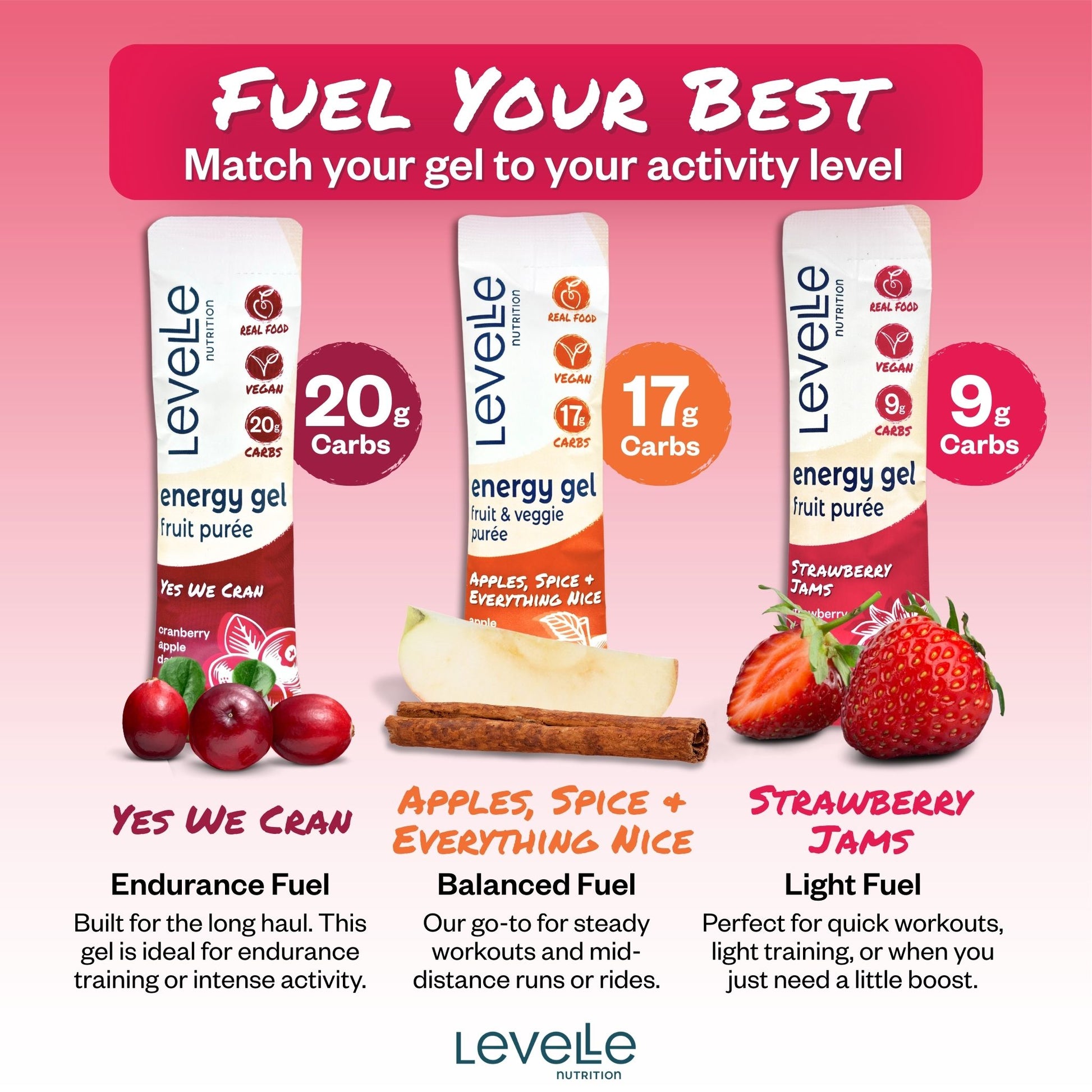 Energize Naturally: Marathon Medley, a Vegan Energy Gel Variety