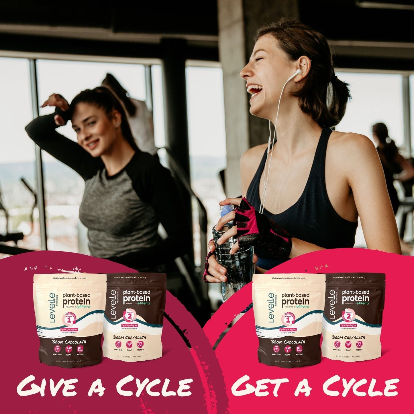 Give A Cycle, Get a Cycle: Two Cycle-Syncing Protein Sets